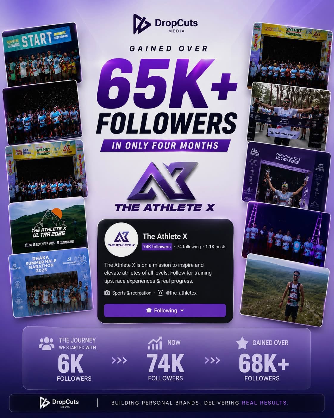 The Athlete X success story
